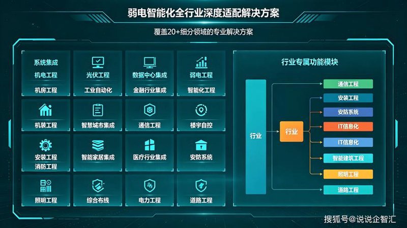 福州软件开发案例：助力企业数字化转型